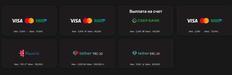 Платежные методы